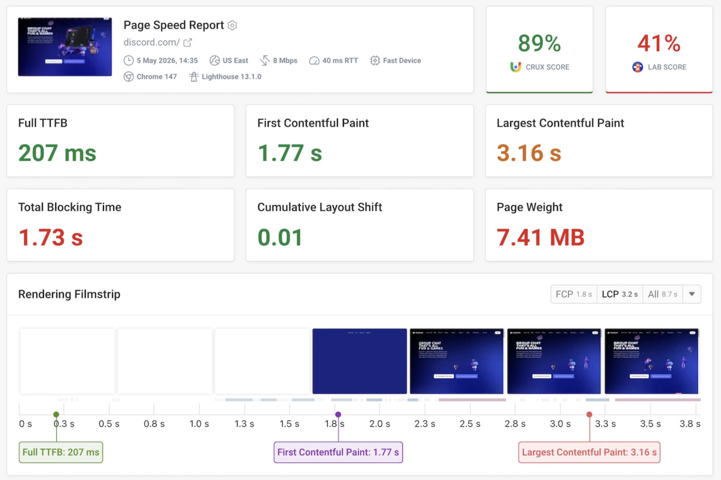 The DebugBear showing core web vitals, location metrics and page metrics.